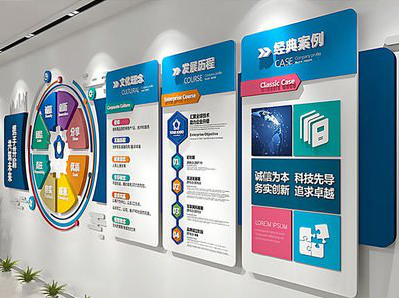 开远企业文化墙内容对员工有什么影响？